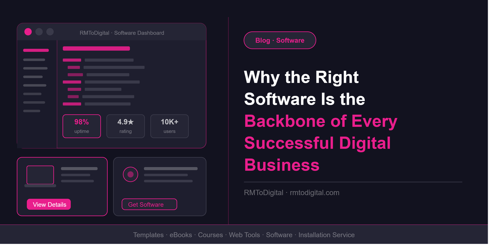 Why the Right Software Is the Backbone of Every Successful Digital Business
