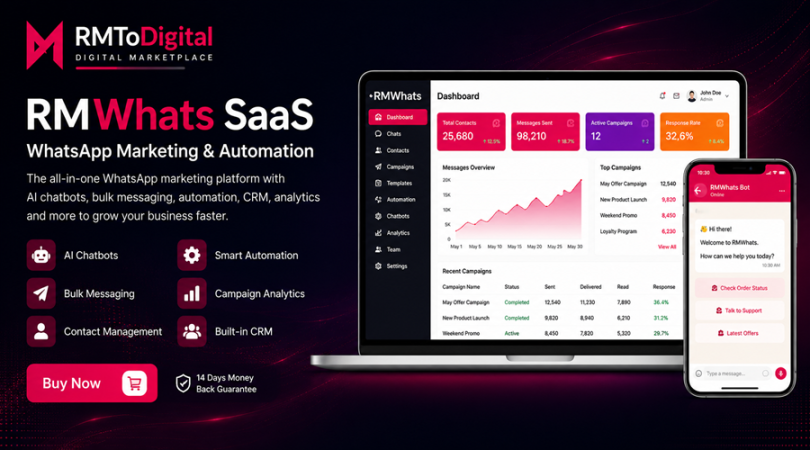 RMWhats SaaS – Complete WhatsApp Marketing & Automation Platform
